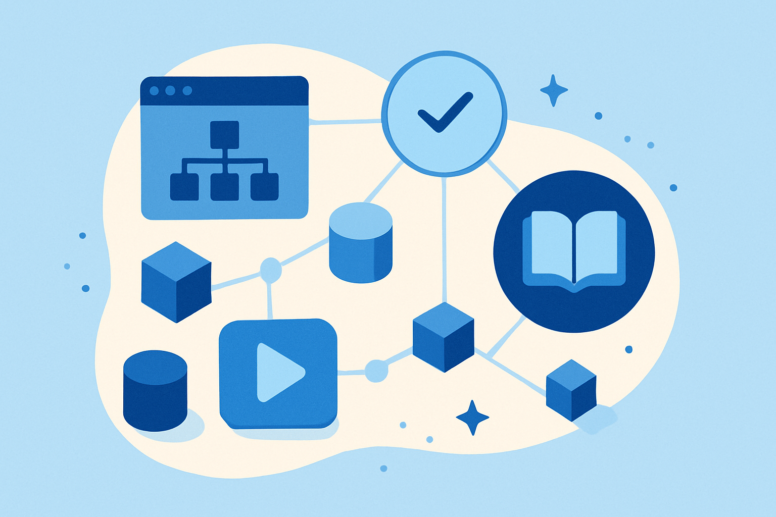What is sales enablement automation illustration